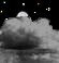 Dry, overcast - 