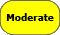 AQI: Moderate (51 - 100)